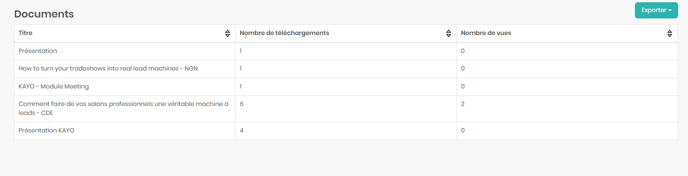 stat - documents capture décran